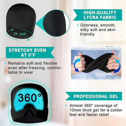 ReliefCap™ - Migraine Mask